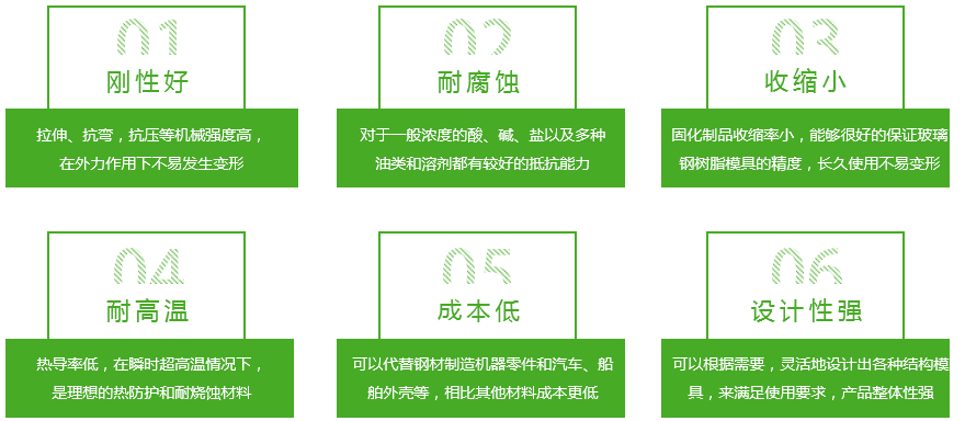 899不飽和人造大理石樹(shù)脂產(chǎn)品優(yōu)勢(shì)